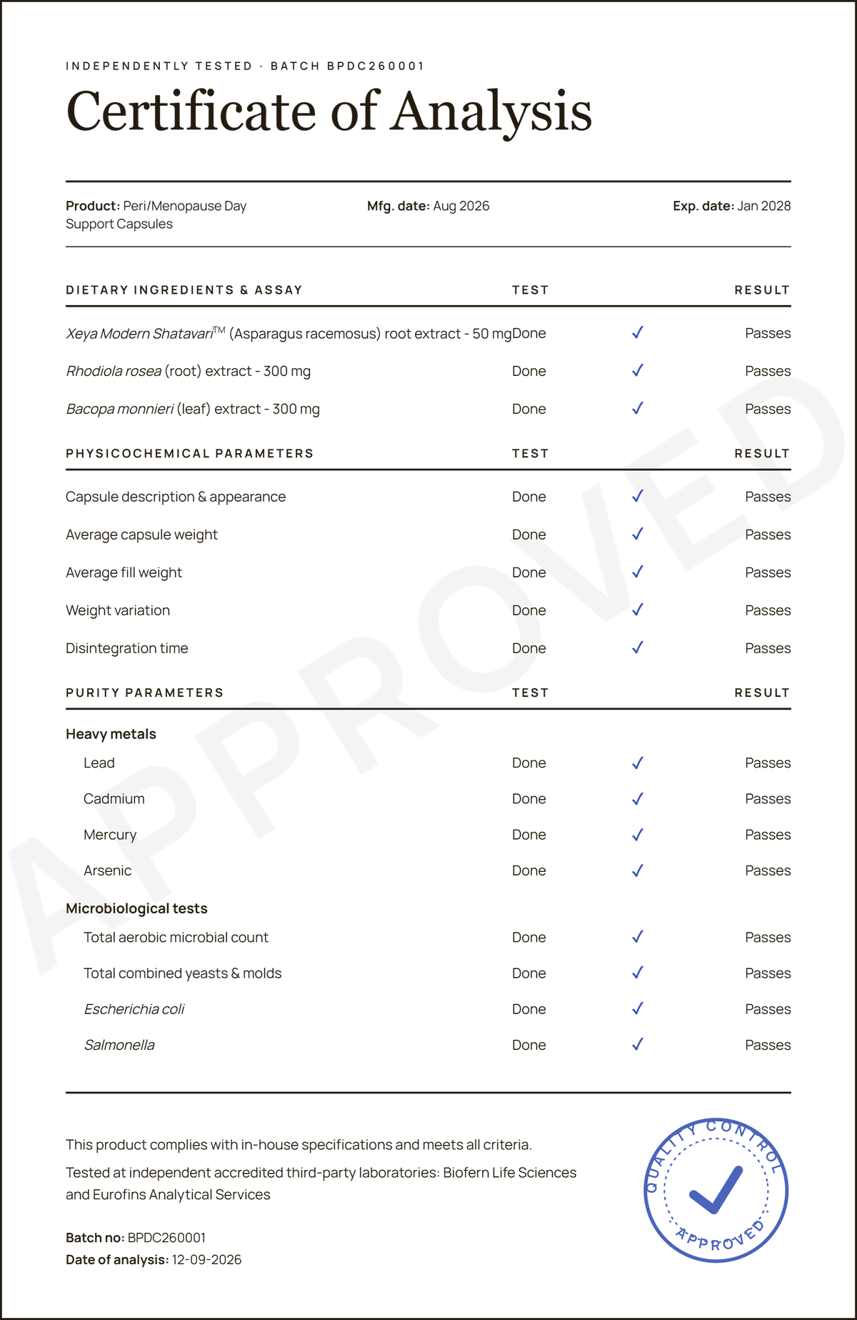 VIEW TEST REPORT