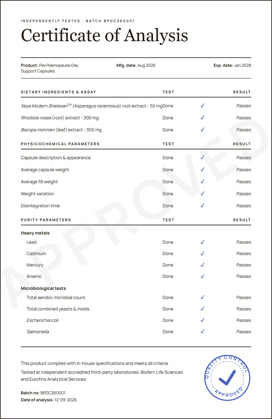 VIEW TEST REPORT